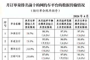 ?直红！40岁老将佩佩抡臂击打对手脸部，被罚下后向裁判鼓掌