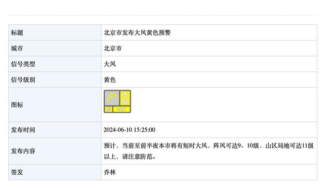 奥纳纳数据：被射31脚丢1球 4次扑救 2次摘高空球 评分7.6