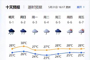 这也太铁了！乔治19投5中得到16分4篮板3助攻