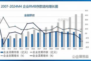 三巨头合体！半场布克7中5砍17分4板7助&杜兰特13分&比尔6分