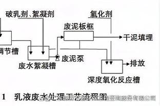 开拓者官方：谢顿-夏普成功接受核心肌肉治疗手术 六周后复查