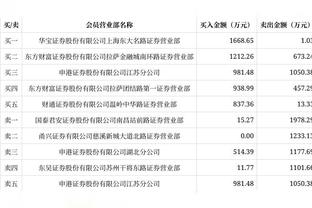 输了数据也输了球！霍姆格伦12中8得到23分7板5助1帽