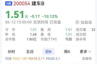 布伦森29投8中！纳斯：我们没打乱他的节奏 就是派了很多球员防他