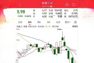 2021年的今天：胡金秋成CBA联赛史上最年轻投中2000球的球员